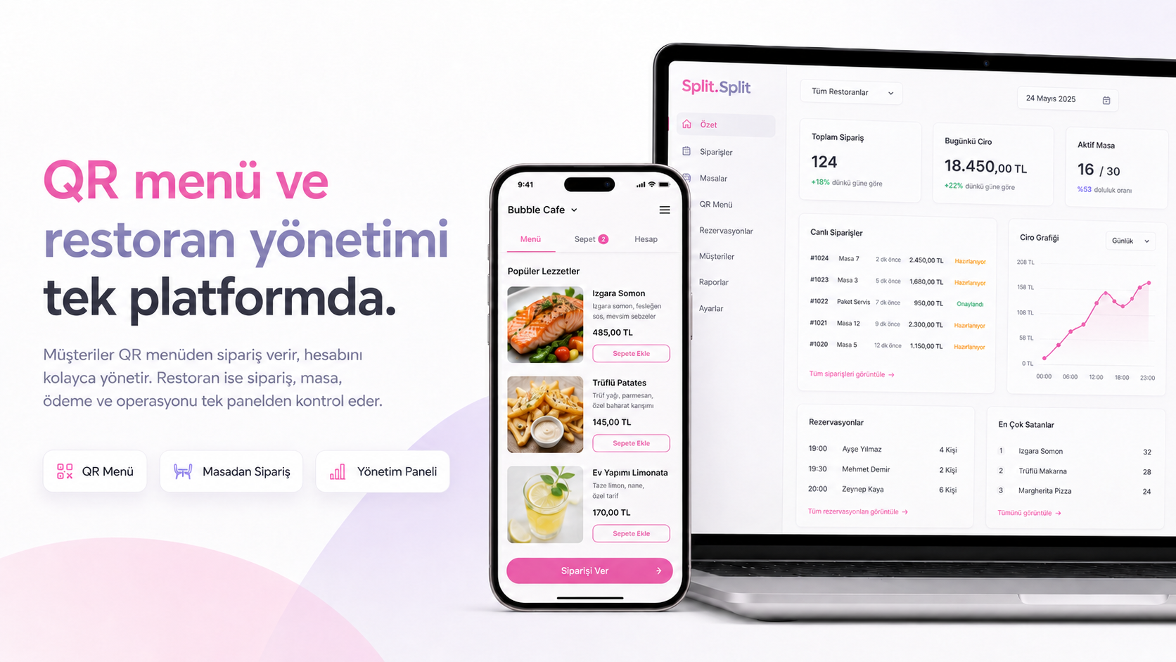 Split işletme yönetimi ürün ekranı